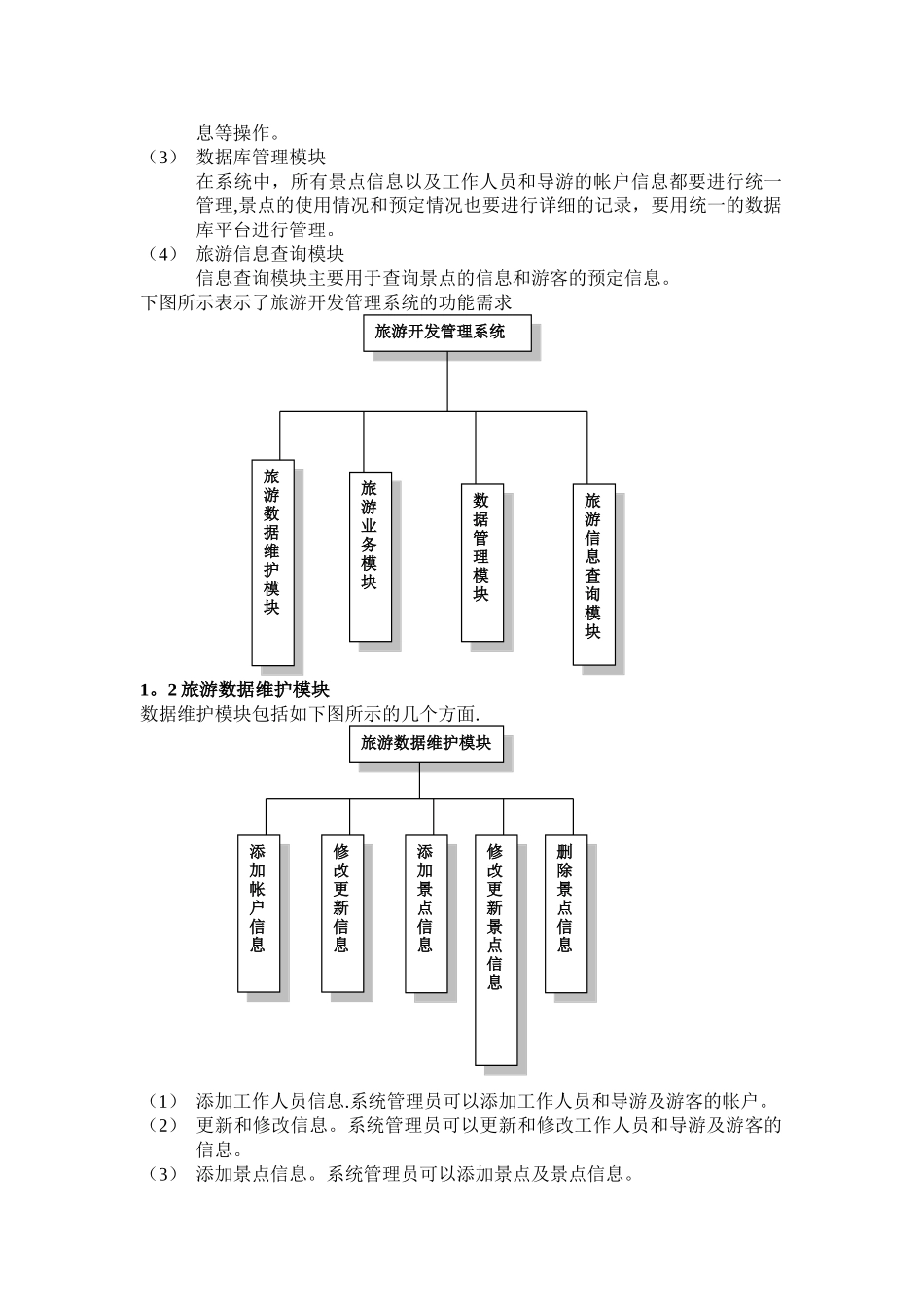 uml报告-旅游开发管理系统_第2页