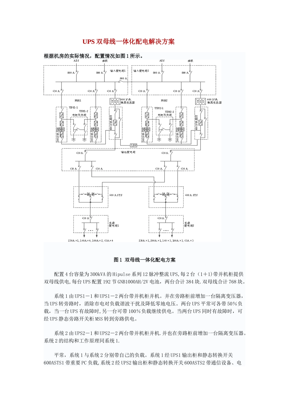 UPS双母线一体化配电解决方案_第1页