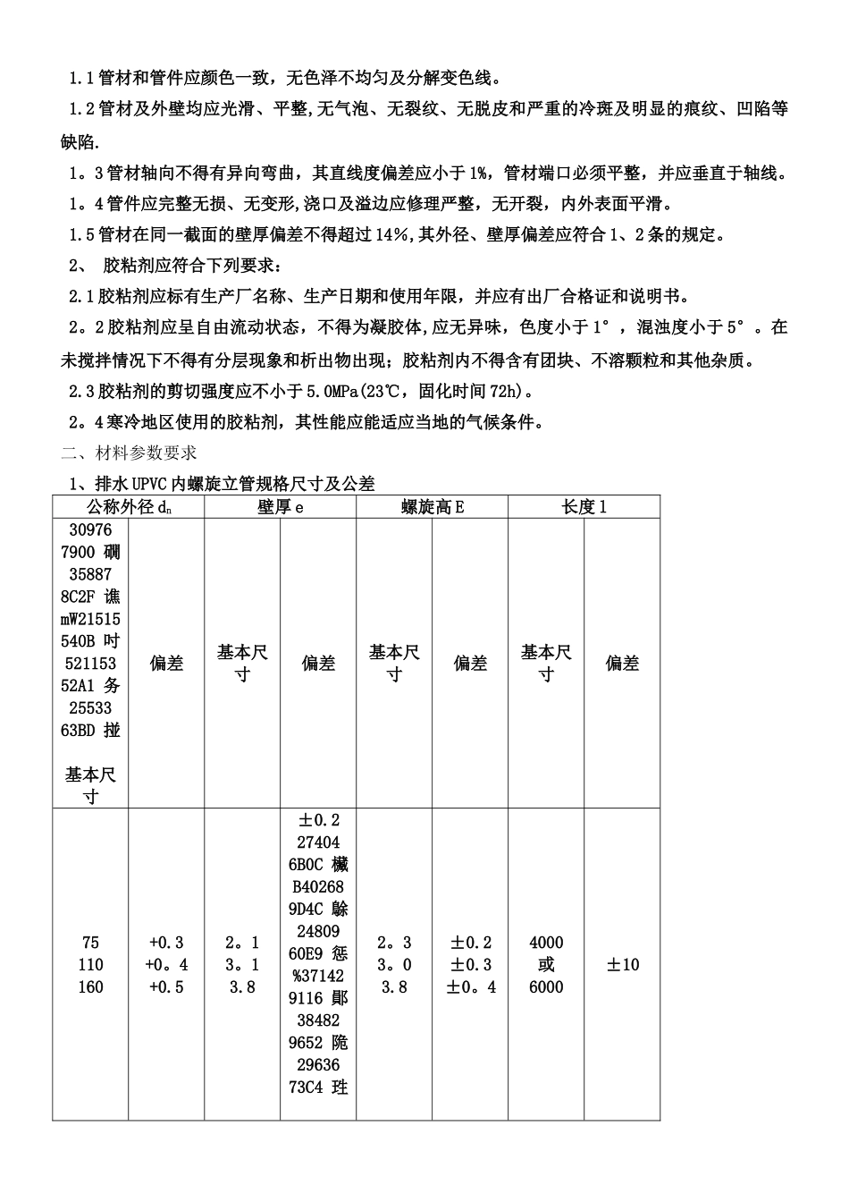 UPVC排水管招标技术方案_第2页
