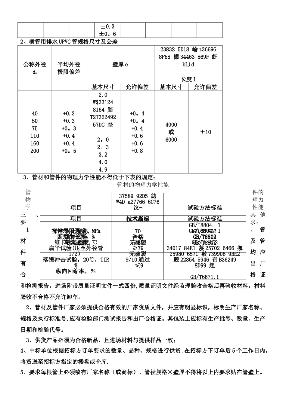 UPVC排水管招标技术方案_第3页