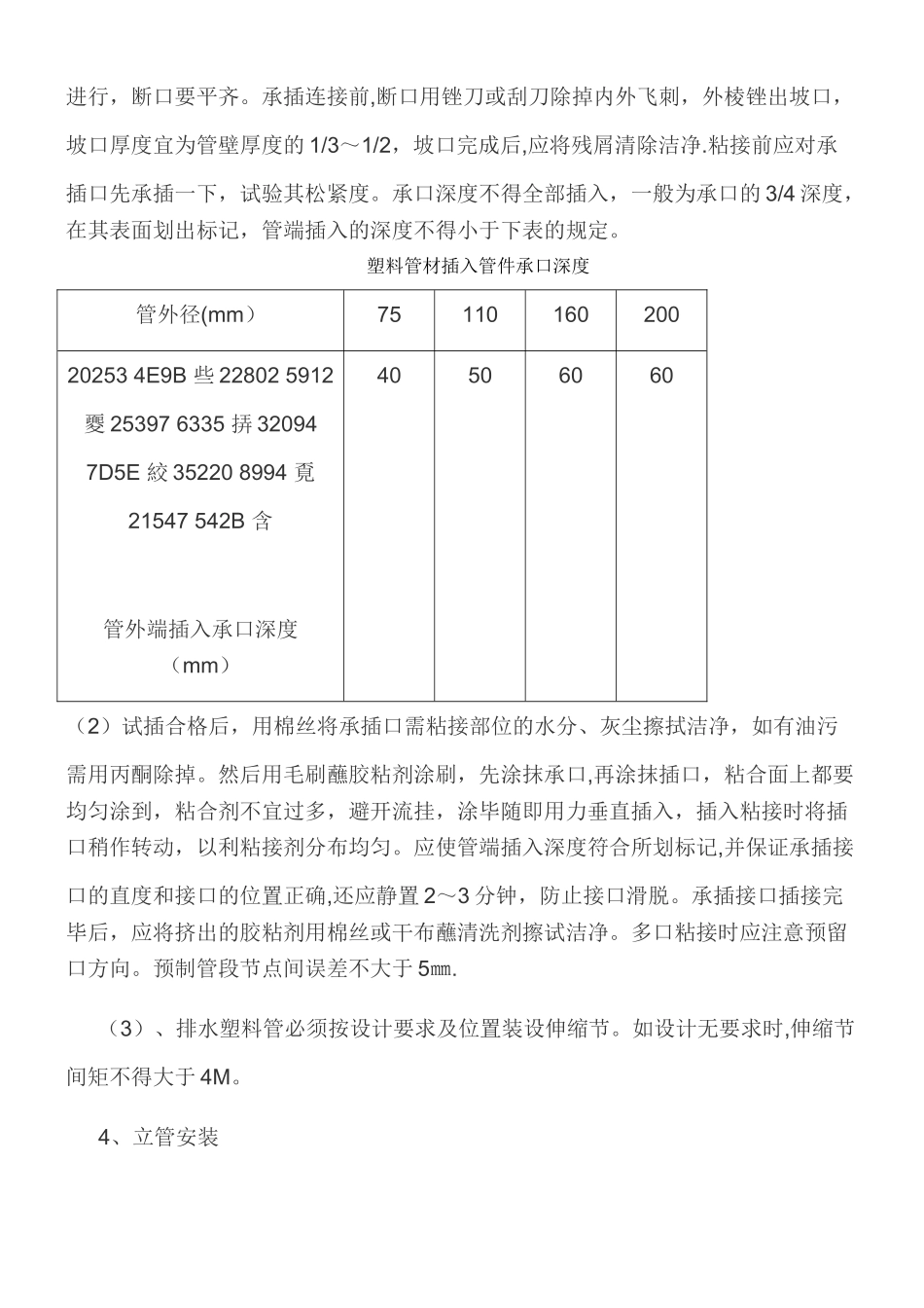 UPVC雨水管施工方案_第2页