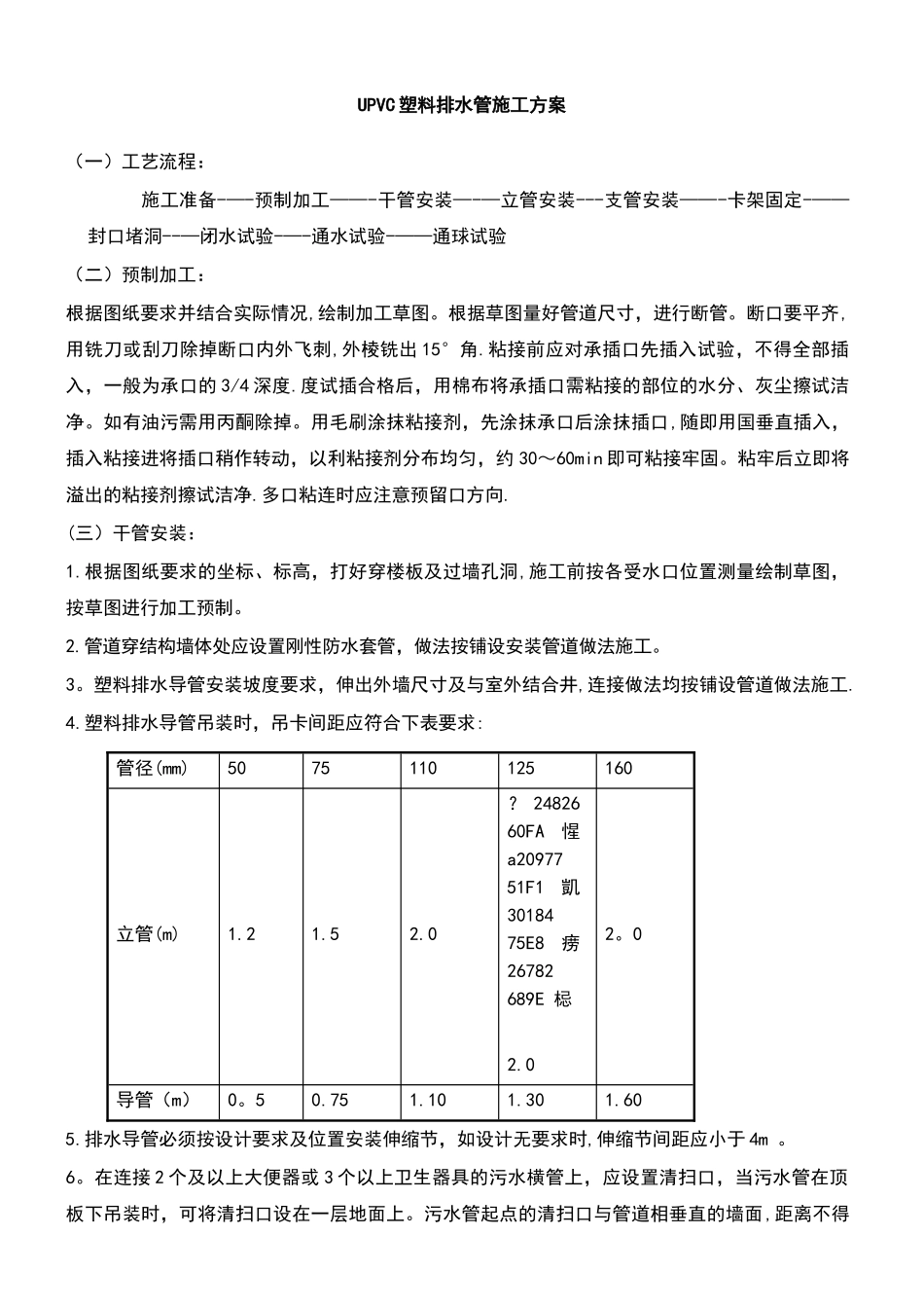 UPVC排水管施工方案_第1页