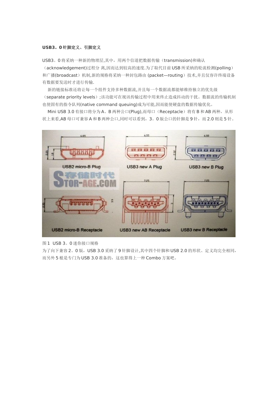 USB3.0针脚定义、引脚定义-usb3.0定义_第1页