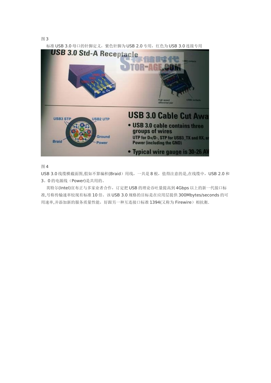 USB3.0针脚定义、引脚定义-usb3.0定义_第3页