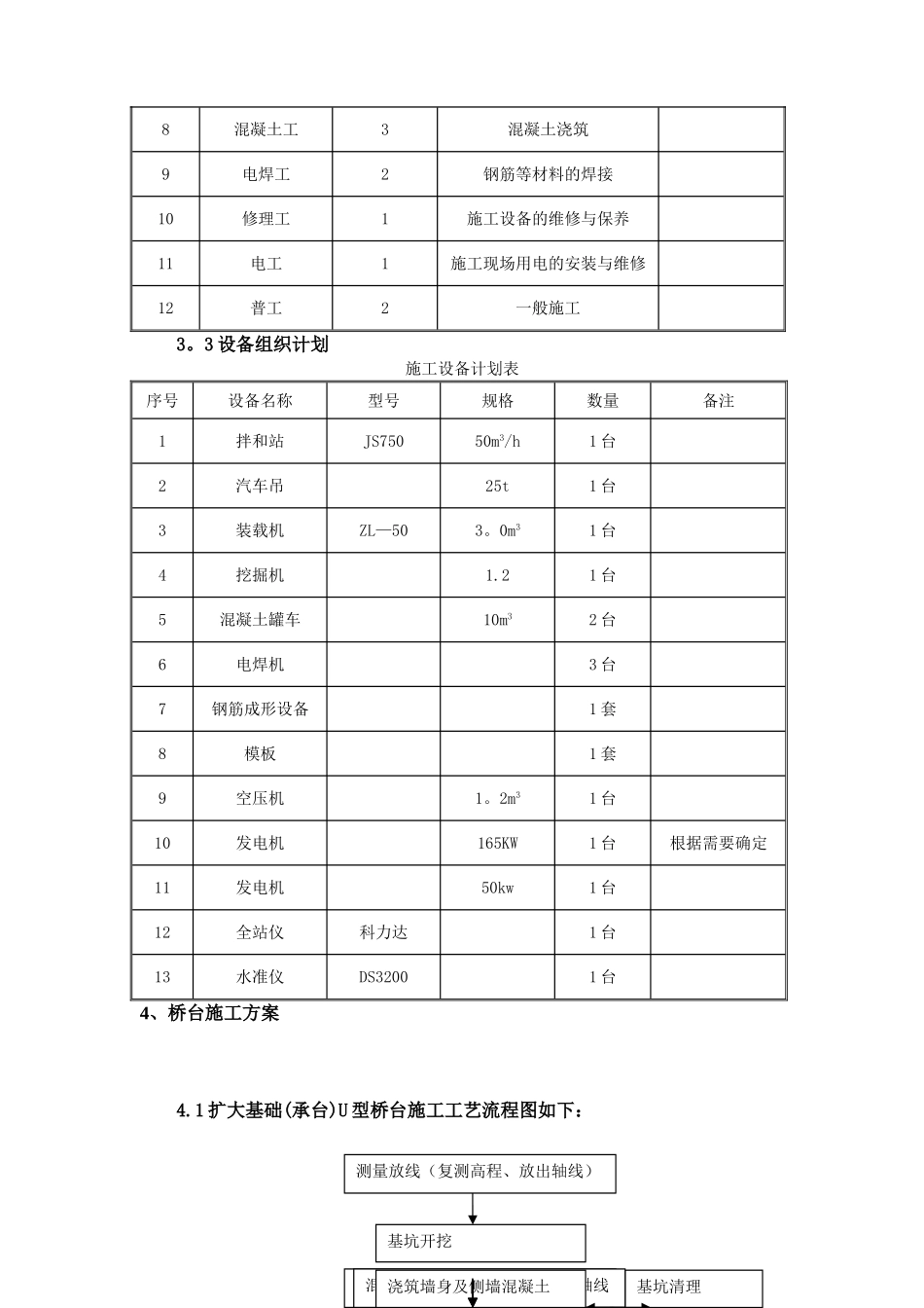 U型桥台施工方案38576_第3页
