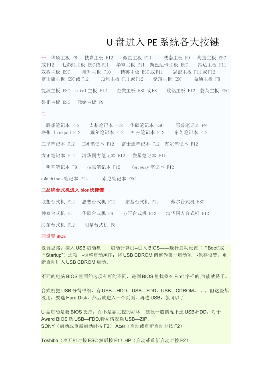 U盘进入PE系统各大按键_第1页