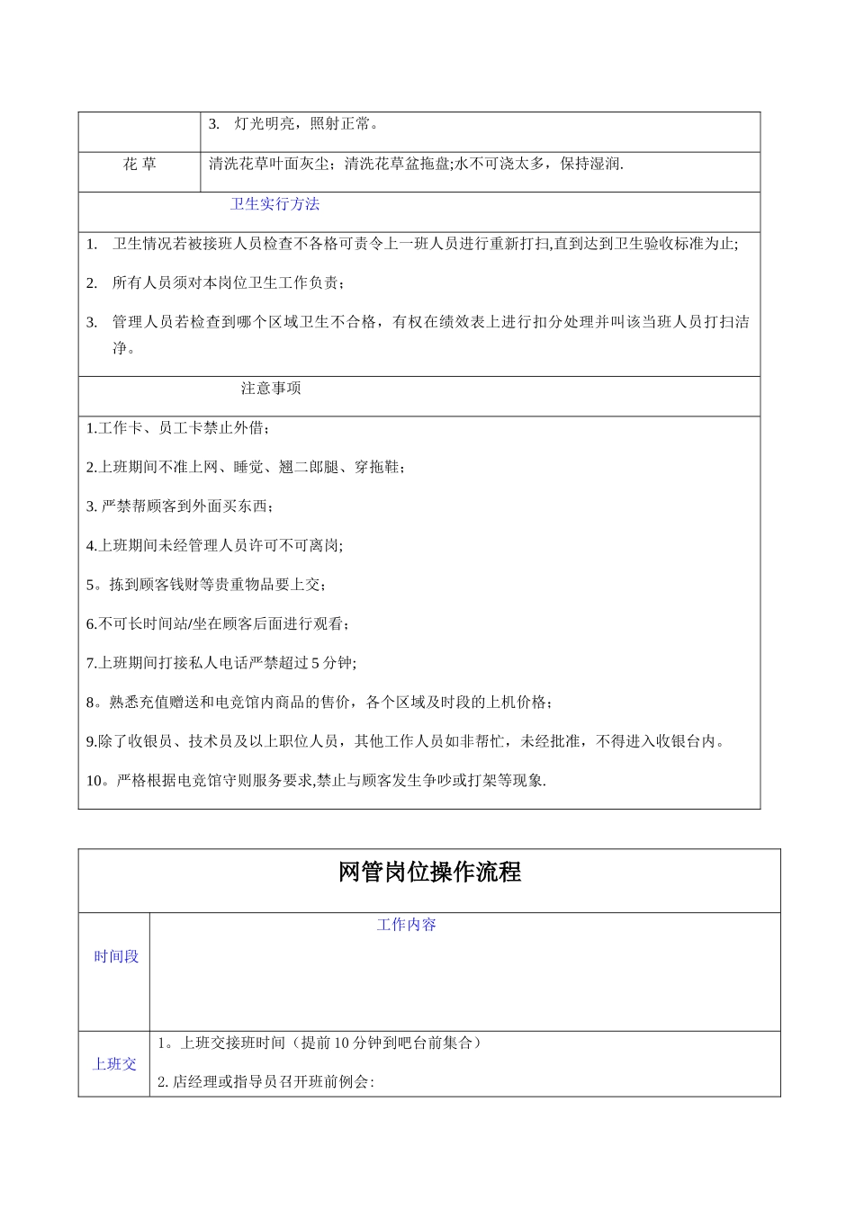 V5电竞馆岗位工作流程_第2页