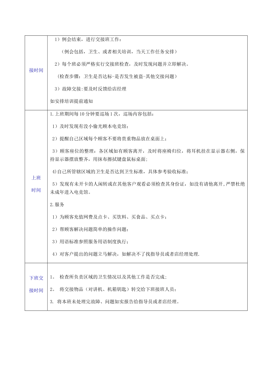 V5电竞馆岗位工作流程_第3页
