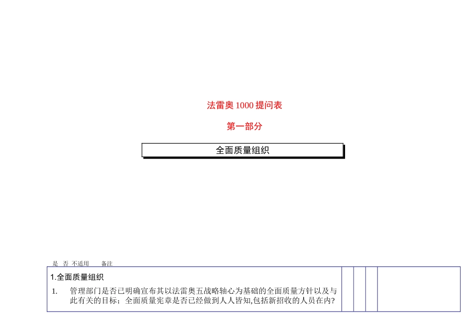 VALEO汽车行业质量管理体系与检查表_第1页