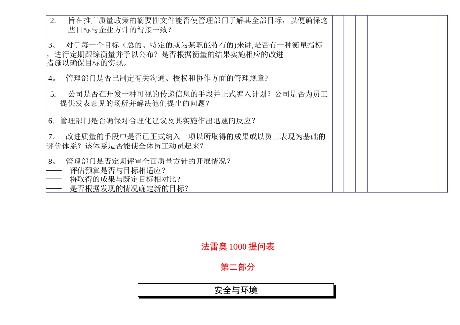 VALEO汽车行业质量管理体系与检查表_第2页