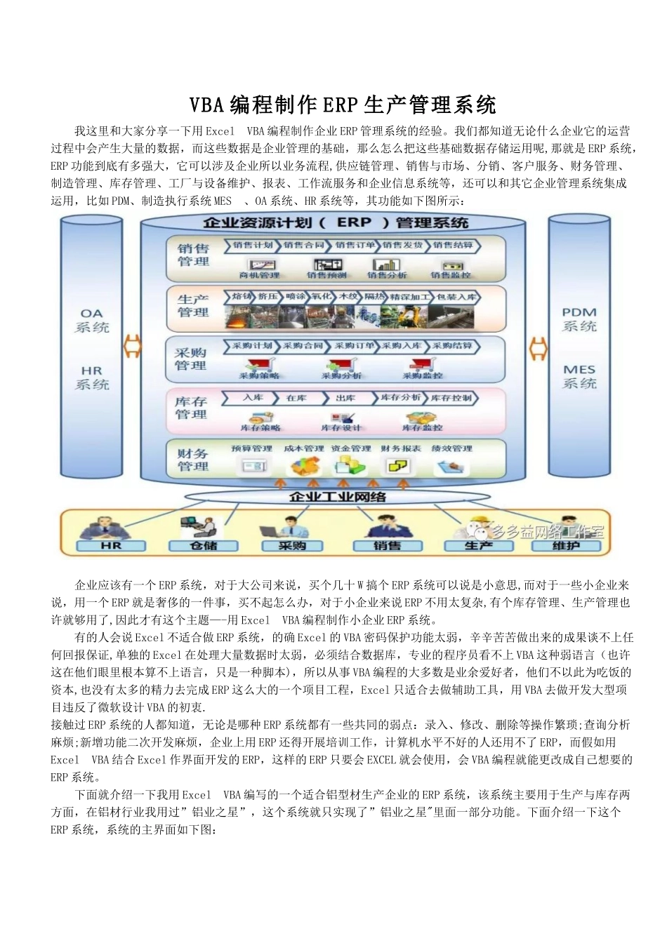 VBA编程制作ERP生产管理系统_第1页