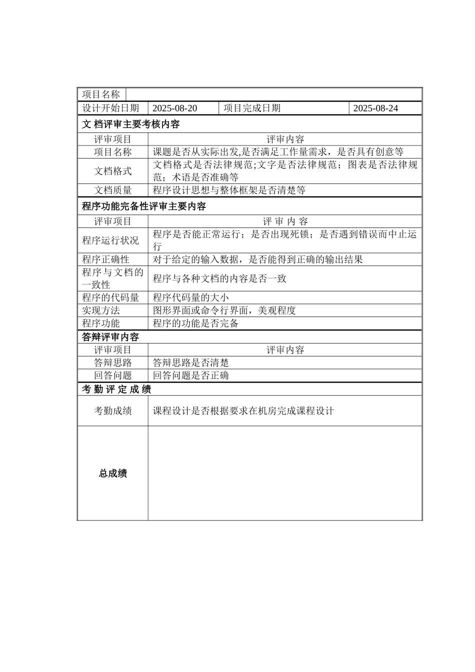 VC++学生信息管理系统课程设计报告_第1页