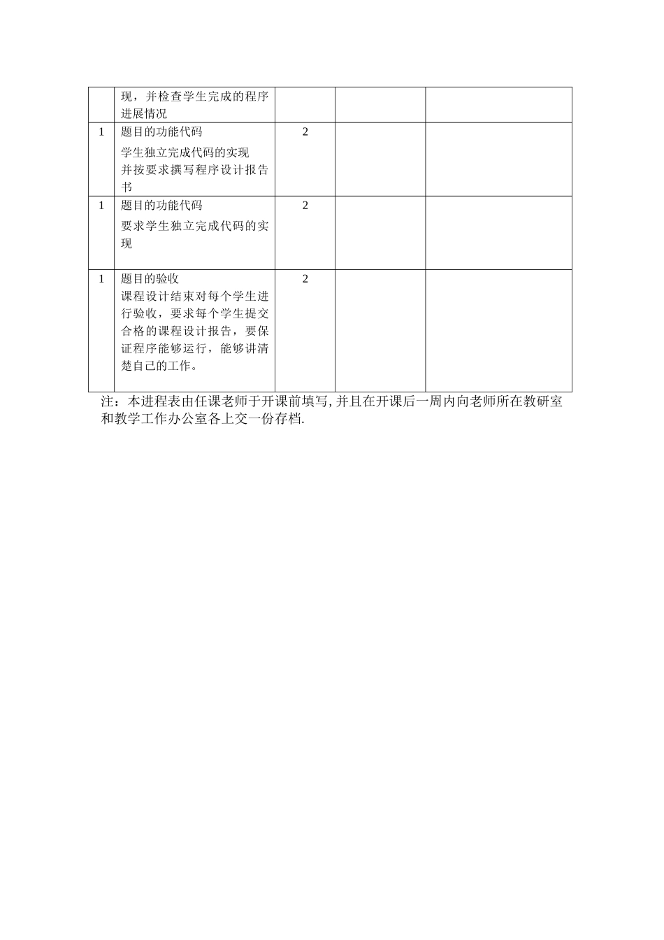 VC++课程设计进度表_第2页