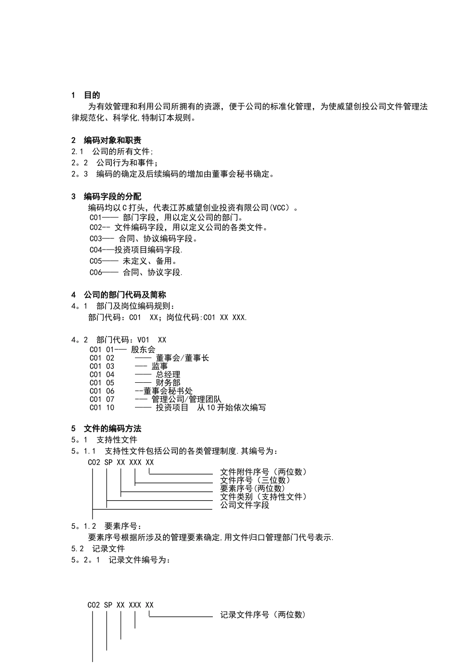 VCC-编码规则及文件管理制度_第1页