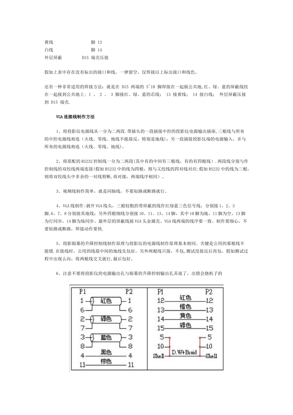 VGA接口针脚定义及接法_第2页