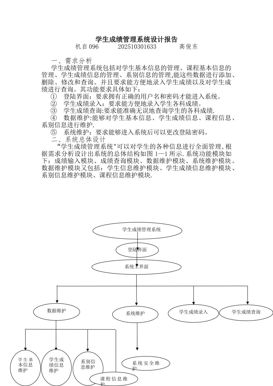 VFP学生成绩管理系统设计报告_第1页