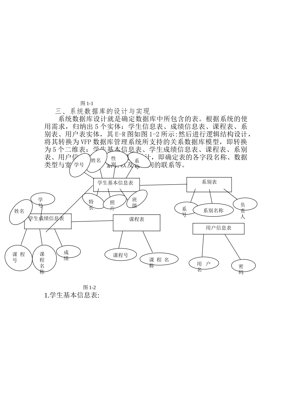 VFP学生成绩管理系统设计报告_第2页