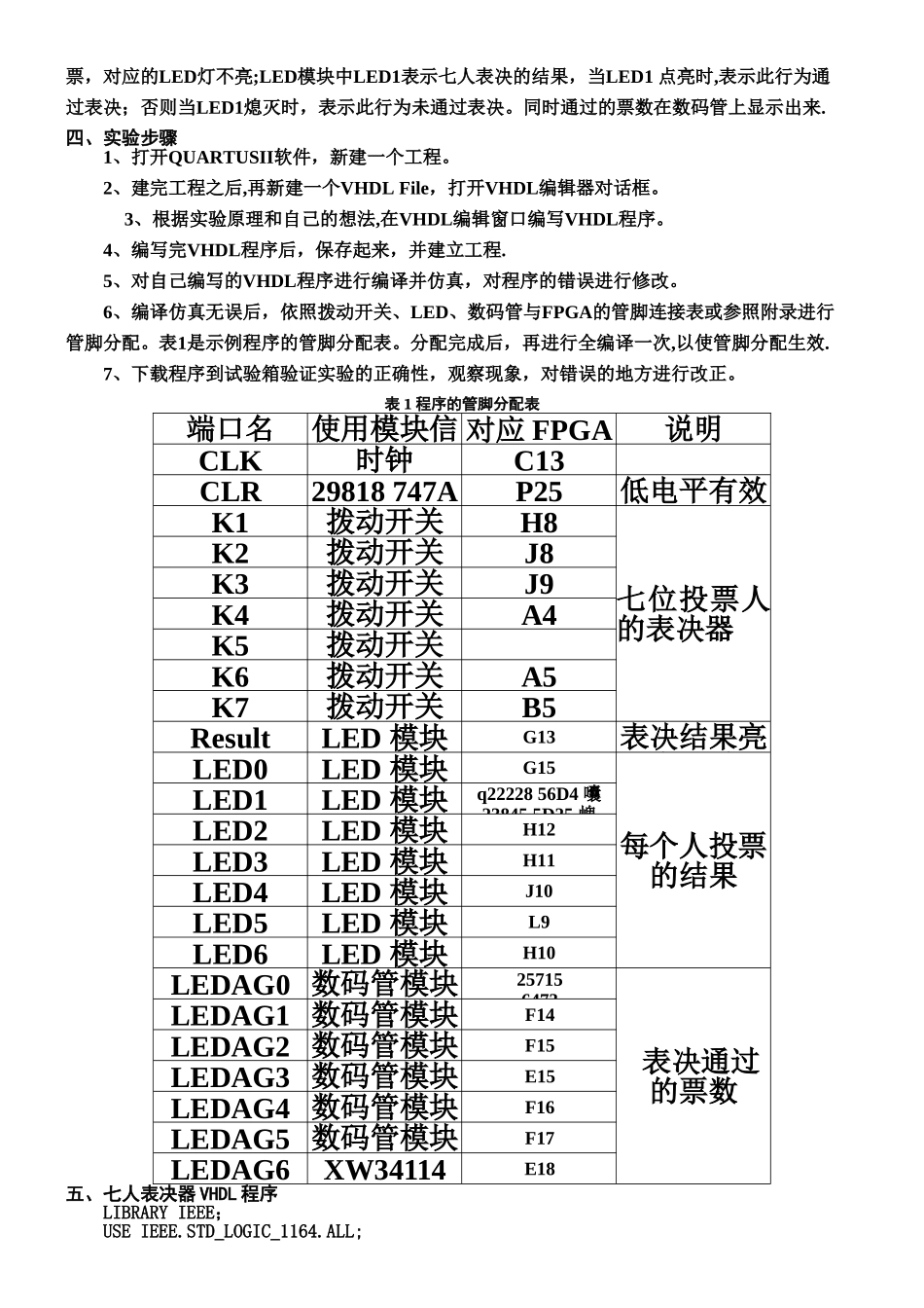 VHDL-设计七人表决器_第2页