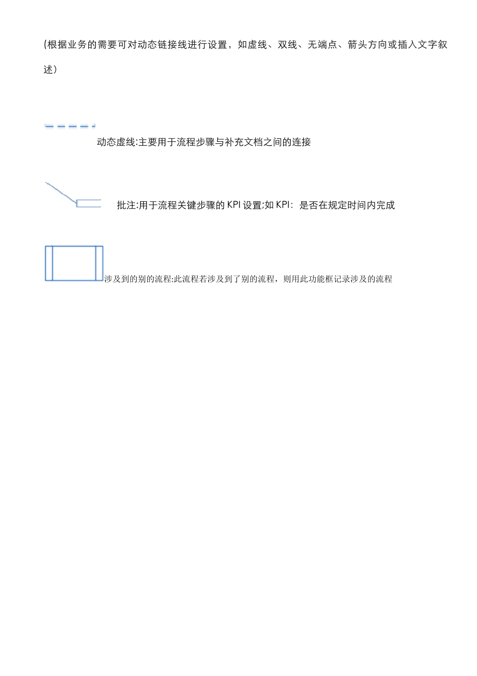 Visio流程图制作说明_第2页