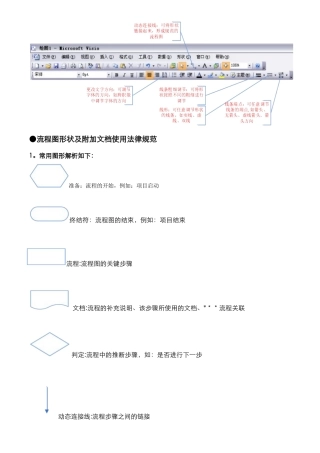 Visio流程图制作说明
