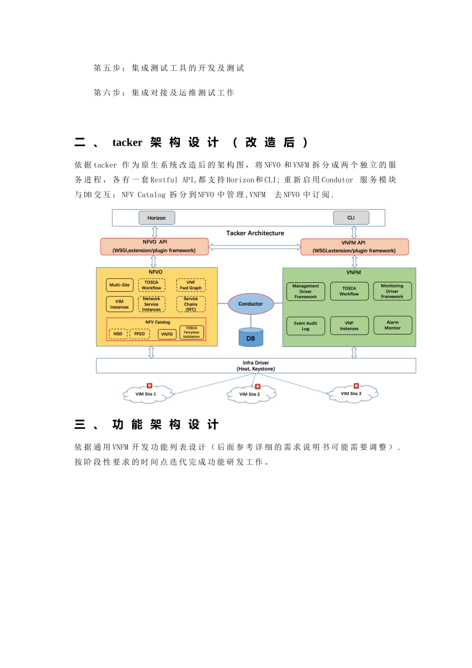 VNFM开发技术方案初步设计_第2页