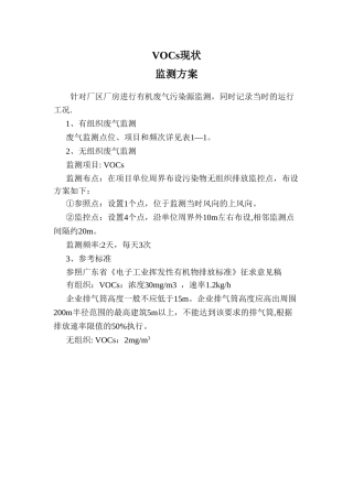 VOCs污染源常规监测方案