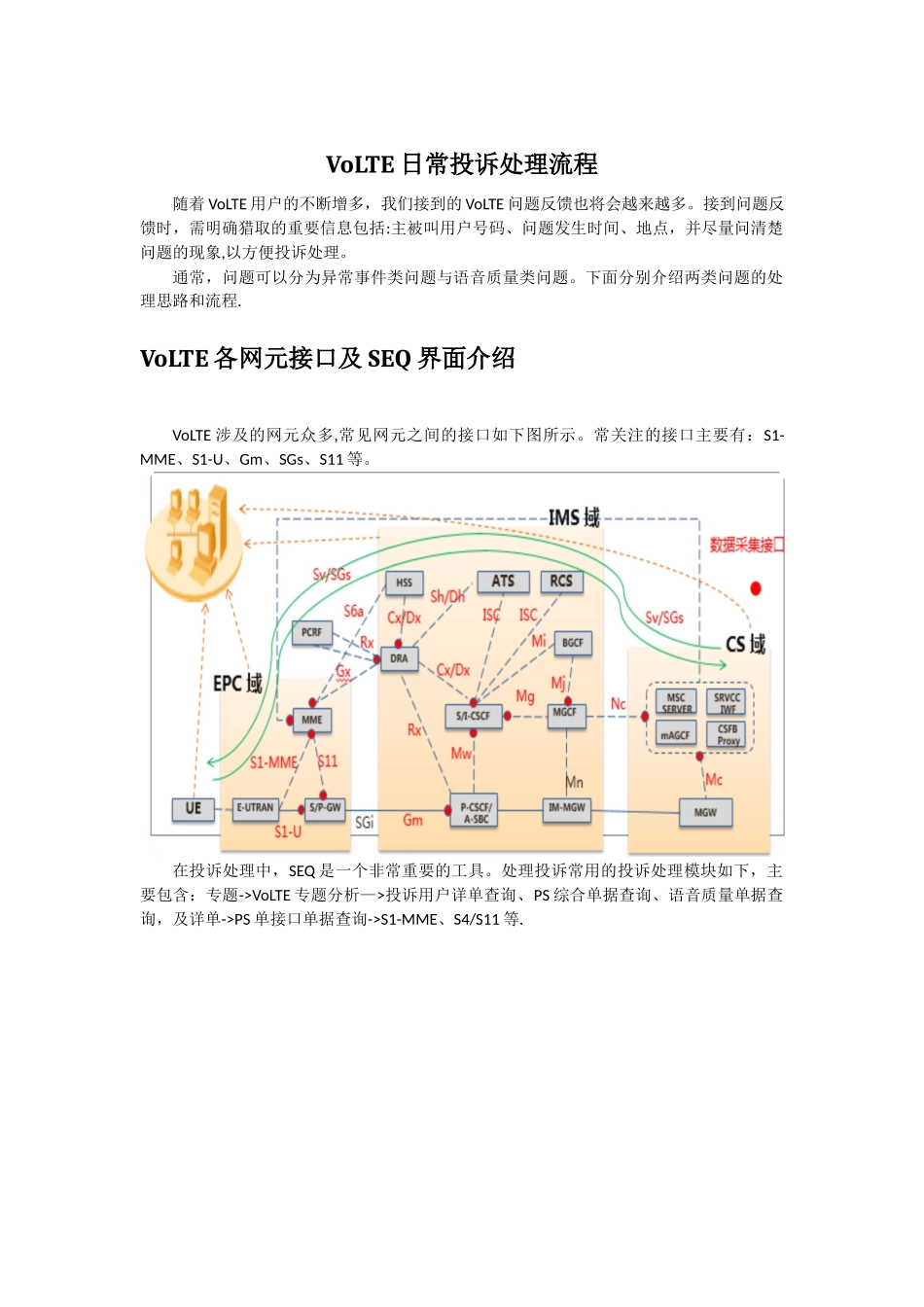 VOLTE日常投诉处理流程_第1页