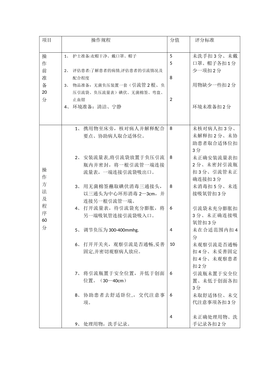 VSD操作流程及评分标准_第1页