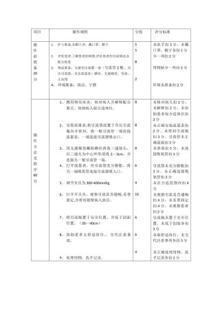 VSD操作流程及评分标准