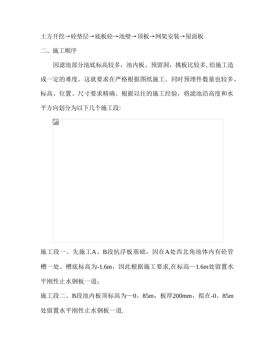 v型滤池施工方案_第2页