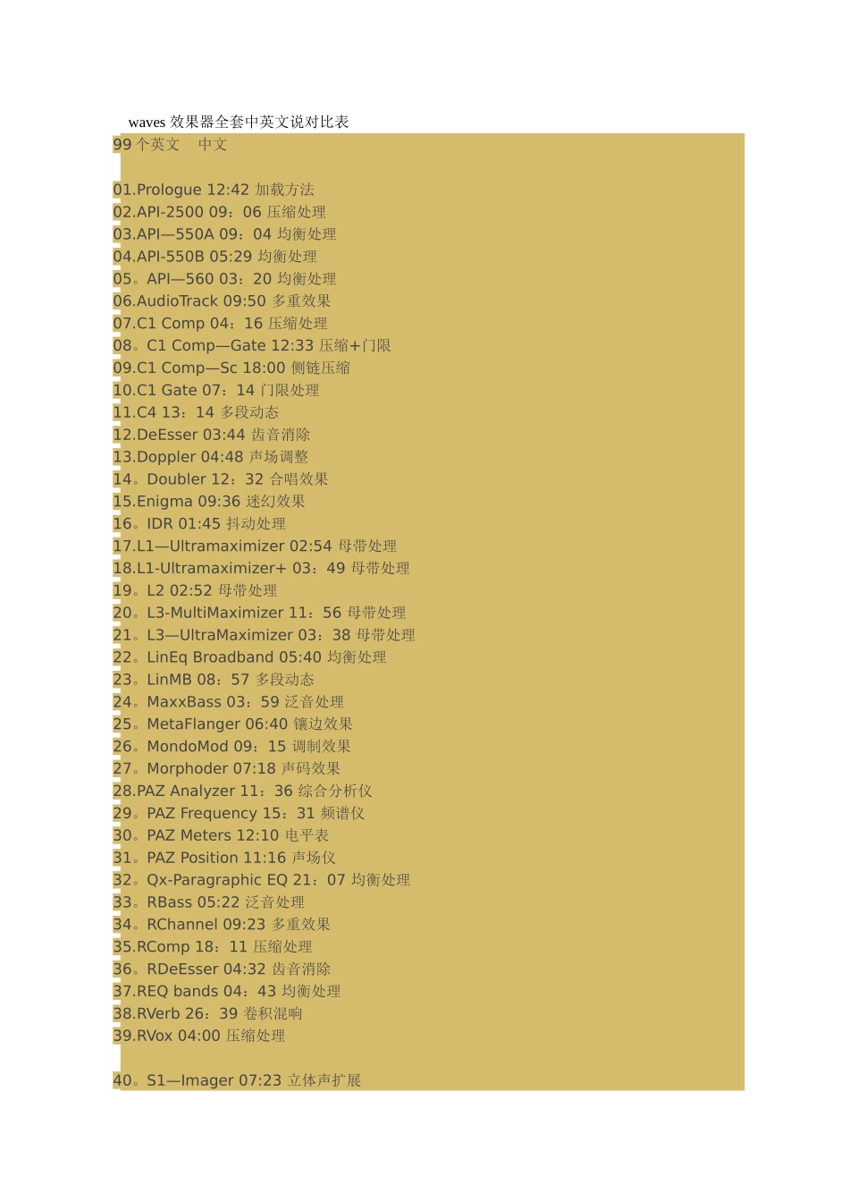 waves-效果器全套中英文说对照表_第1页