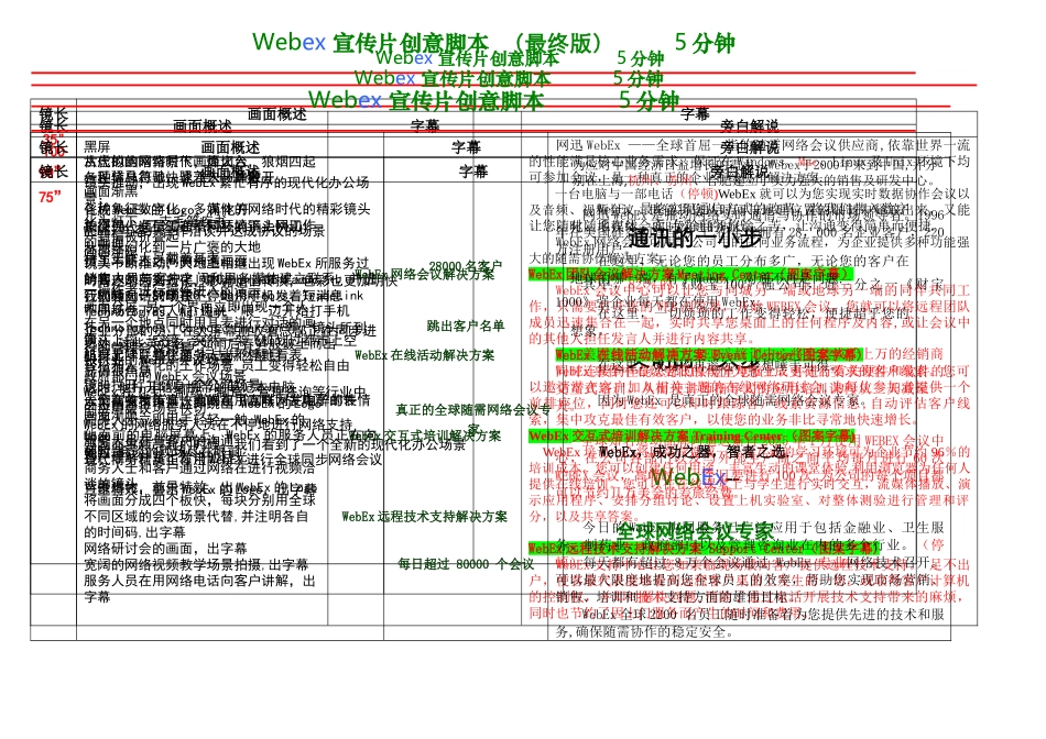 webex宣传片创意脚本-中文修改_第1页