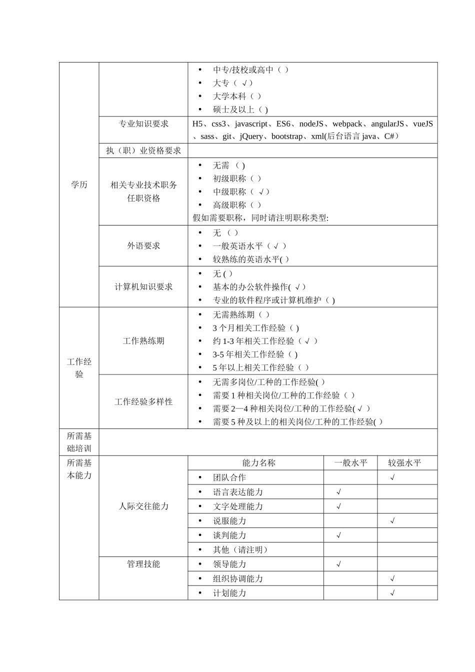 Web前端工程师-岗位说明书_第2页