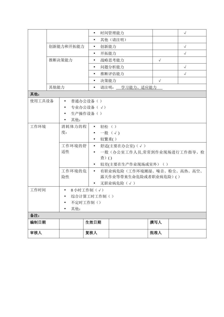 Web前端工程师-岗位说明书_第3页