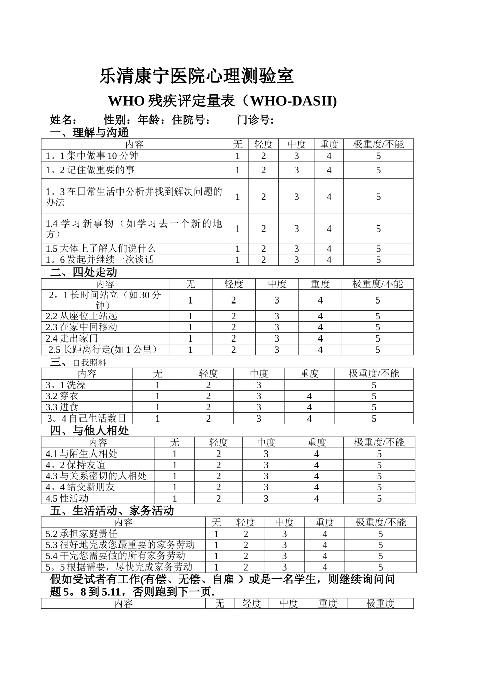 WHO-DASII精神残疾评定量表_第1页