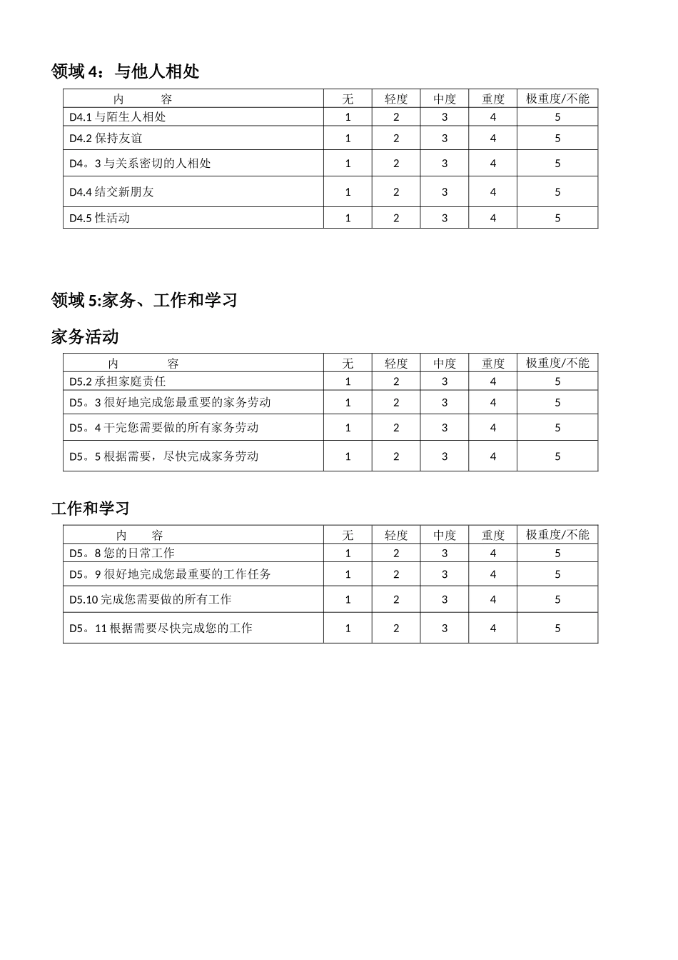 WHO-DAS-II世界卫生组织残疾评定量表_第3页