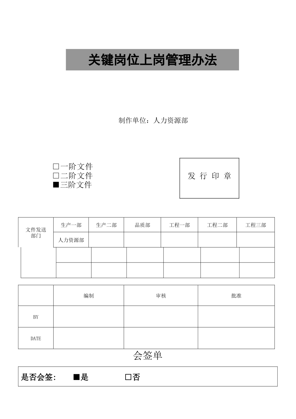 WI-HRD-004关键岗位上岗管理办法_第1页