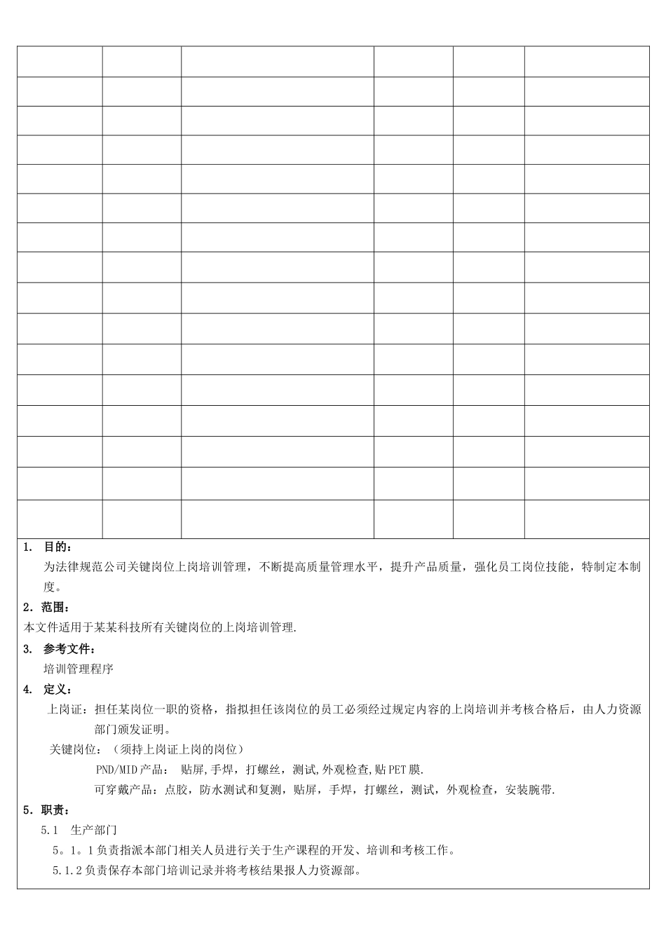 WI-HRD-004关键岗位上岗管理办法_第3页