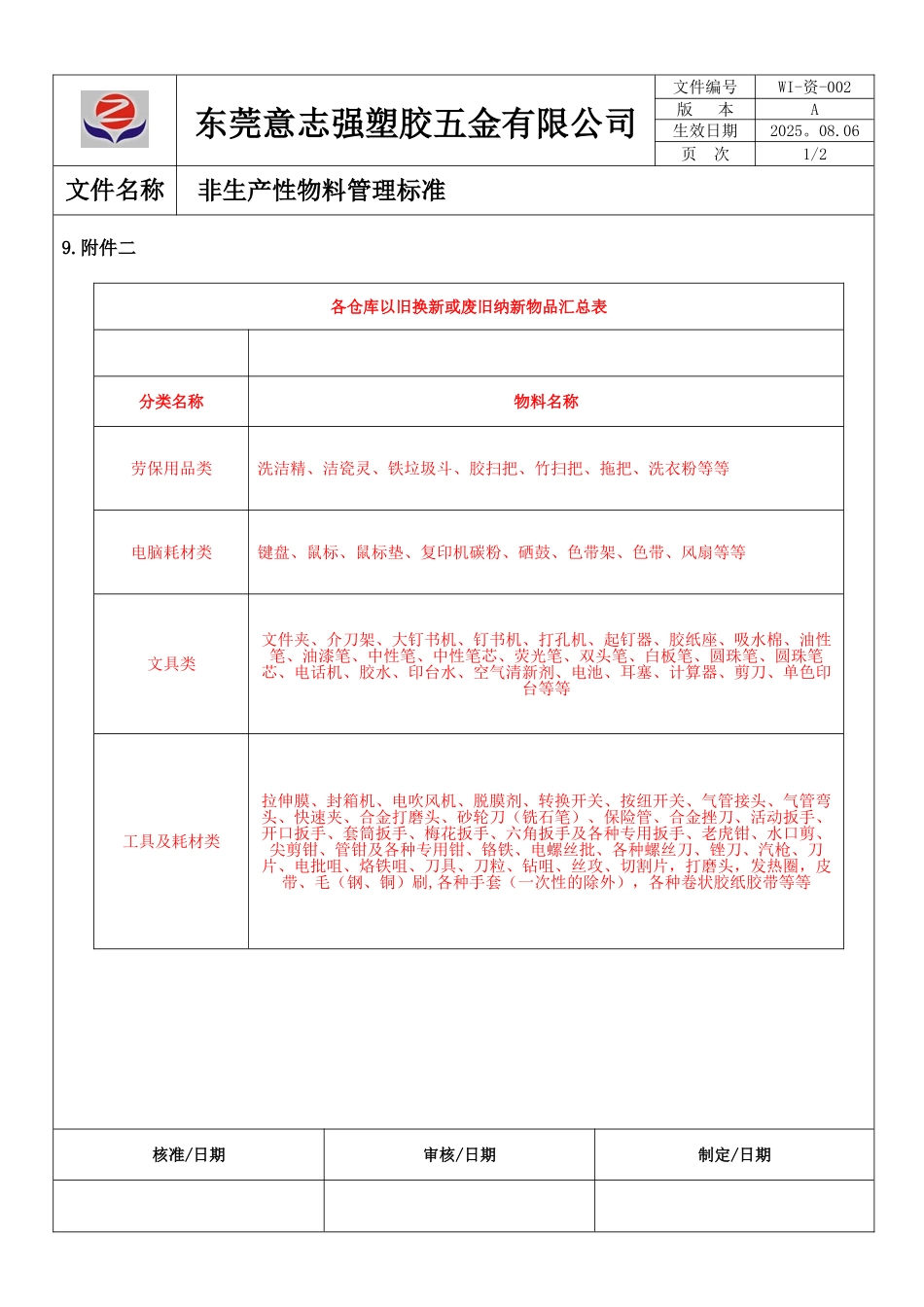 WI-资-002-非生产性物料管理标准_第3页