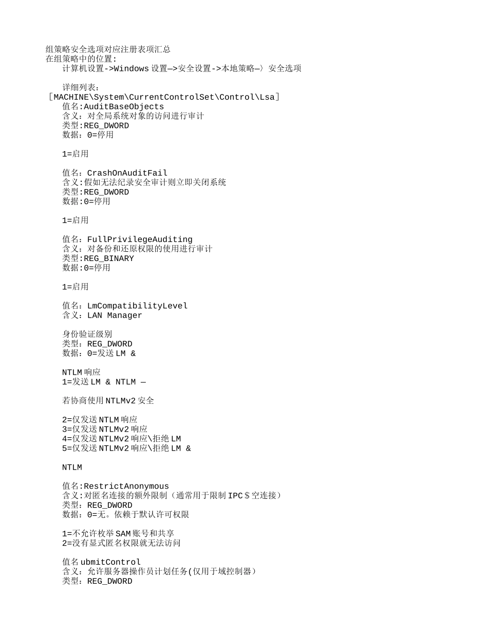 win7电脑组策略对应的注册表位置大全_第1页