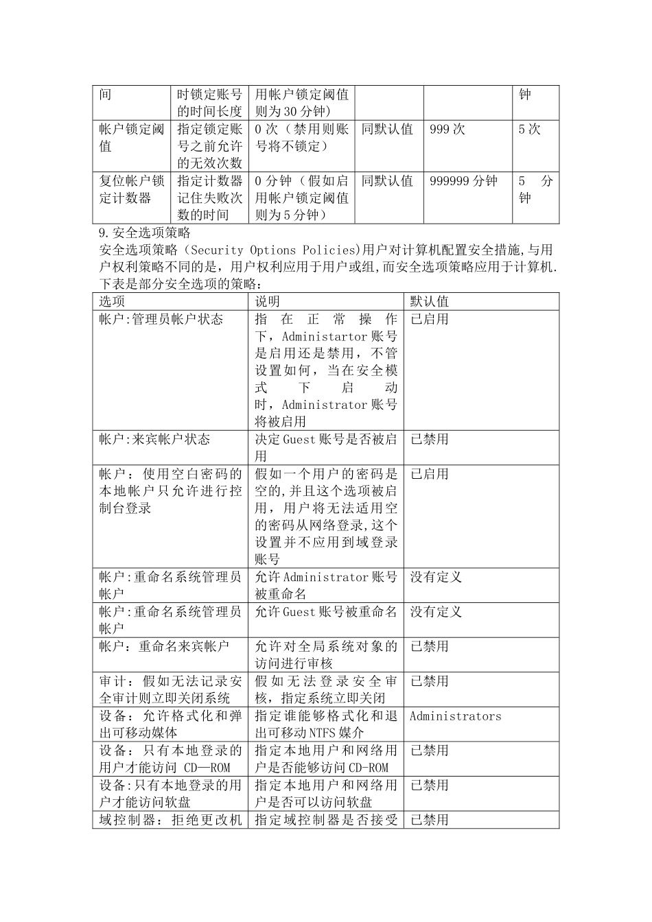 Windows-XP系统的安全配置方案_第3页