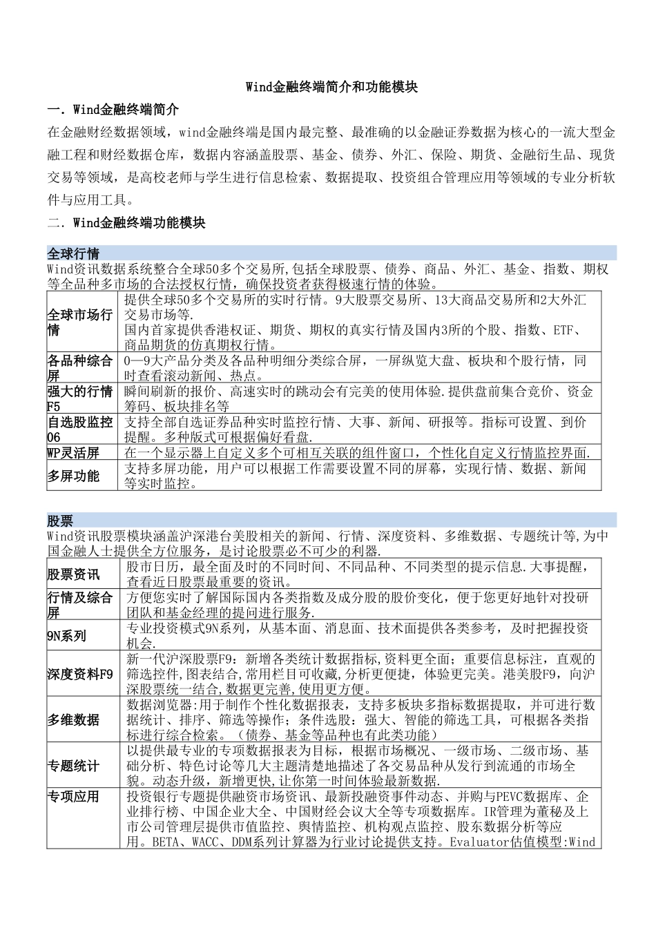 wind金融终端使用功能介绍_第1页