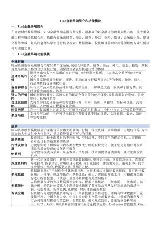 wind金融终端使用功能介绍