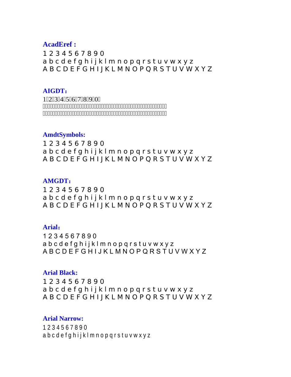 Word中的各种英文字体及数字字体对照表A-Z_第1页
