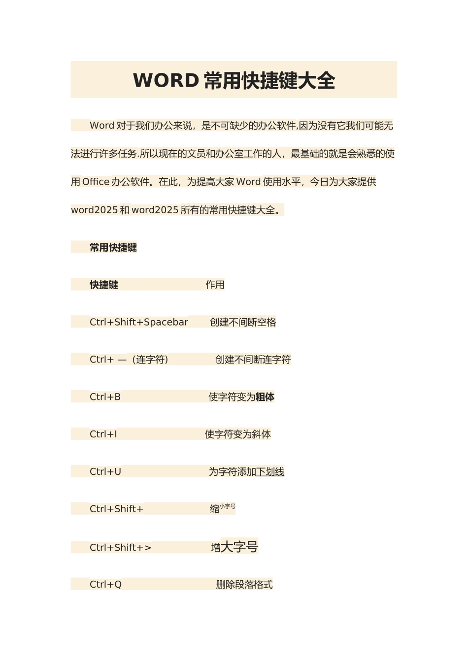 WORD常用快捷键大全76527_第1页