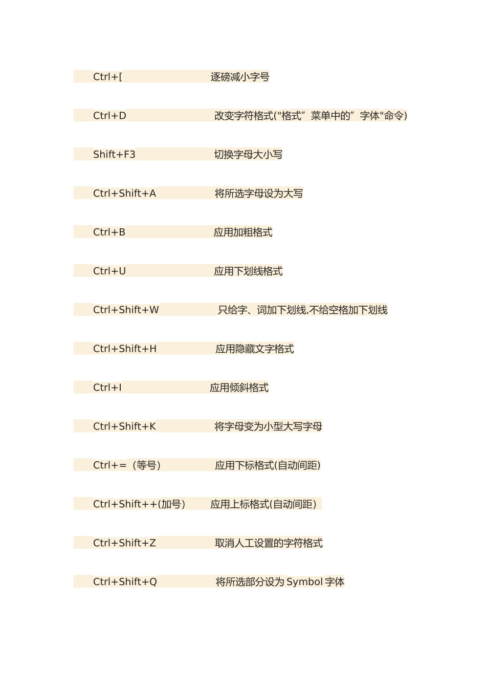 WORD常用快捷键大全76527_第3页