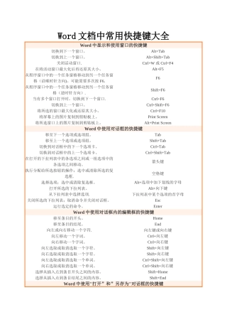 Word文档中常用快捷键大全