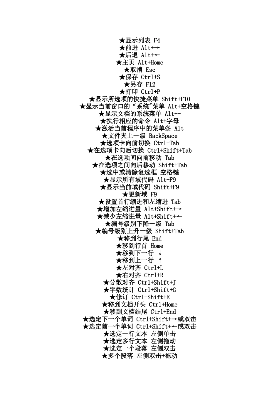 WPS快捷键使用大全_第2页