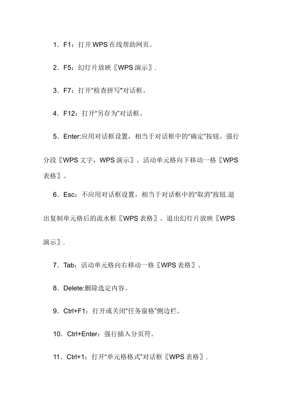 WPS全部常用快捷键76866_第1页