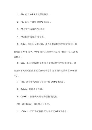 WPS全部常用快捷键76886